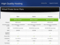 hq-hosting.net