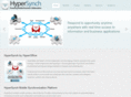 hypersynch.com