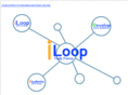 iloop.jp