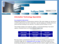 softpac2000.com