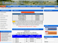4vnd.com