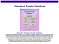 standardpoodledatabase.com