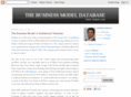thebusinessmodeldatabase.com
