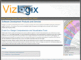 vizlogix.com