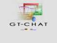 gtwiki.net