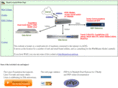 lambell.net
