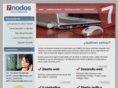 7nodos.com