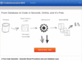 codegenerator360.com