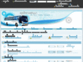 airkorat.com
