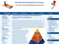 enterpriseriskmanagementframework.com