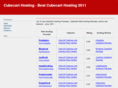 cubecarthosting.net