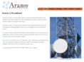 araneo.co.nz