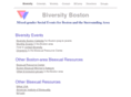 biversity.org