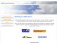digitalautomarketing.com