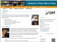 displayforum.info