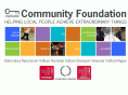 communityfoundation.co.uk