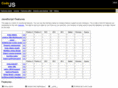 jsfeatures.net