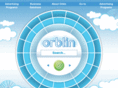 orblin.com