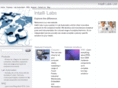 intelli-labs.net