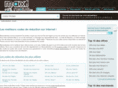 maxicodereduc.net