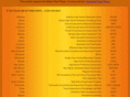 failedexitexam.org