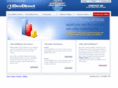 idevdirect.net