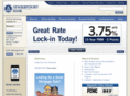 newburyportbank.com