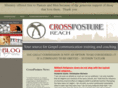 crossposture.com