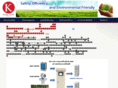 kangyonggroup.com