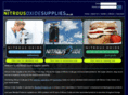 nitrousoxidesupplies.co.uk