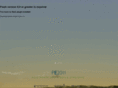 csprogettisrl.com