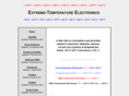 hightemperatureelectronics.com