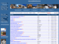 sardinienforum.de