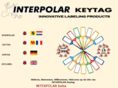 interpolarkeytag.com
