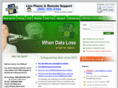 onlinebackupsolutions.org
