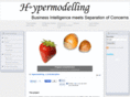 hypermodelling.com