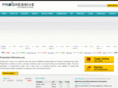 progressiveshares.com