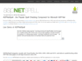 aspnetspell.com