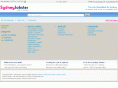 sydneyjobsly.com