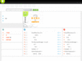 qq124.com