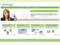 solutionsitw.com
