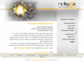 nekuda.co.il