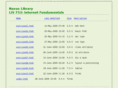 navaslibrary.com