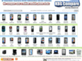 kbgcompare.com