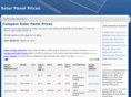 solarpanelprices.org