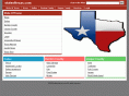 stateoftexas.com