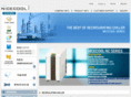 nicecool.com