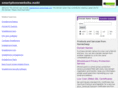 smartphonewebsite.mobi
