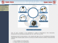 temptechindia.com