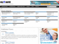 myitworld.com